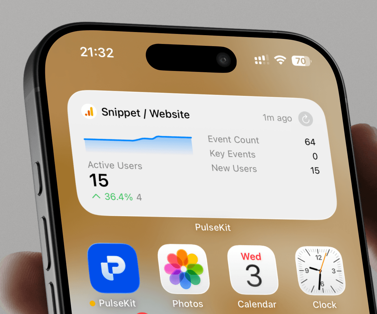 iPhone displaying Google Analytics widget showing New Users, Events, Active Users and Key events